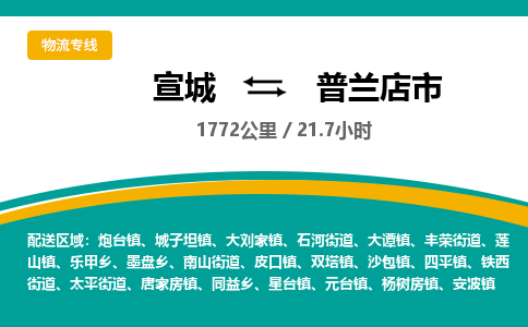 宣城到普兰店市物流公司要几天_宣城到普兰店市物流专线价格_宣城至普兰店市货运公司电话