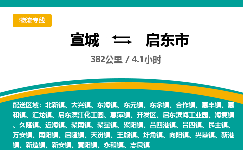 宣城到启东市物流公司要几天_宣城到启东市物流专线价格_宣城至启东市货运公司电话