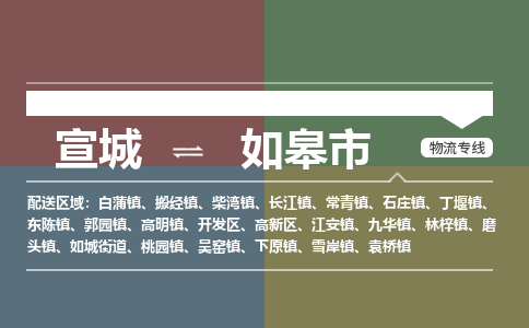 宣城到如皋市物流公司要几天_宣城到如皋市物流专线价格_宣城至如皋市货运公司电话