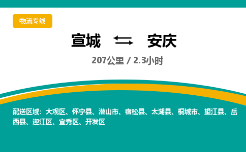 宣城到安庆物流公司要几天_宣城到安庆物流专线价格_宣城至安庆货运公司电话