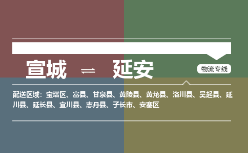 宣城到延安物流公司要几天_宣城到延安物流专线价格_宣城至延安货运公司电话