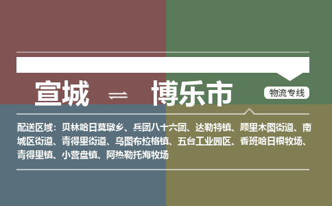 宣城到博乐市物流公司要几天_宣城到博乐市物流专线价格_宣城至博乐市货运公司电话