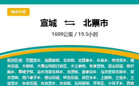 宣城到北票市物流公司要几天_宣城到北票市物流专线价格_宣城至北票市货运公司电话