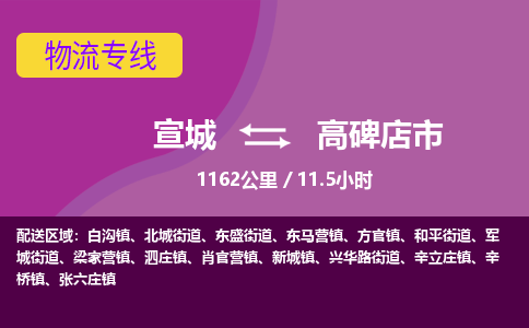 宣城到高碑店市物流公司要几天_宣城到高碑店市物流专线价格_宣城至高碑店市货运公司电话