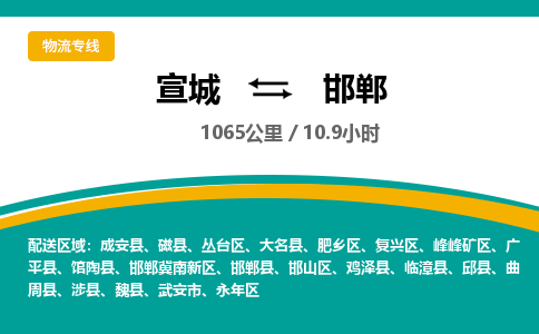 宣城到邯郸物流公司要几天_宣城到邯郸物流专线价格_宣城至邯郸货运公司电话