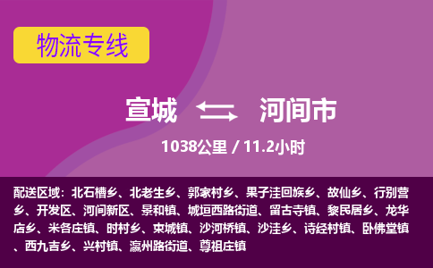 宣城到河间市物流公司要几天_宣城到河间市物流专线价格_宣城至河间市货运公司电话