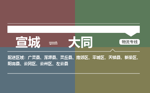 宣城到大同物流公司要几天_宣城到大同物流专线价格_宣城至大同货运公司电话