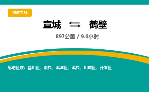 宣城到鹤壁物流公司要几天_宣城到鹤壁物流专线价格_宣城至鹤壁货运公司电话