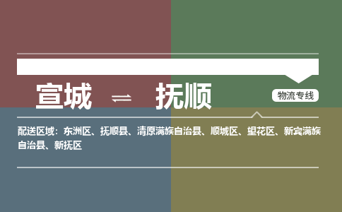 宣城到抚顺物流公司要几天_宣城到抚顺物流专线价格_宣城至抚顺货运公司电话