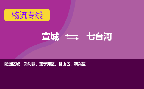 宣城到七台河物流公司要几天_宣城到七台河物流专线价格_宣城至七台河货运公司电话