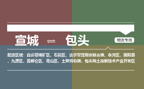 宣城到包头物流公司要几天_宣城到包头物流专线价格_宣城至包头货运公司电话