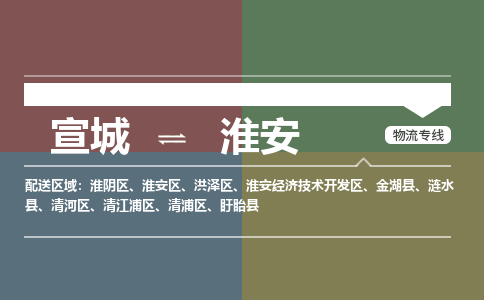 宣城到淮安物流公司要几天_宣城到淮安物流专线价格_宣城至淮安货运公司电话