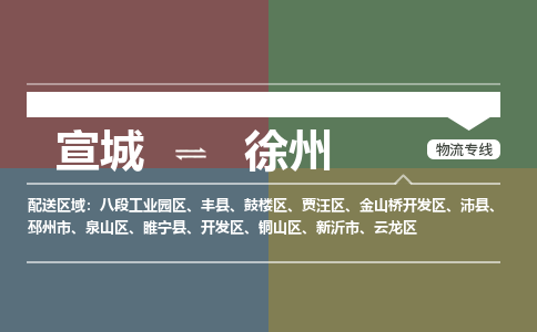 宣城到徐州物流公司要几天_宣城到徐州物流专线价格_宣城至徐州货运公司电话