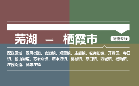 芜湖到栖霞市物流公司要几天_芜湖到栖霞市物流专线价格_芜湖至栖霞市货运公司电话