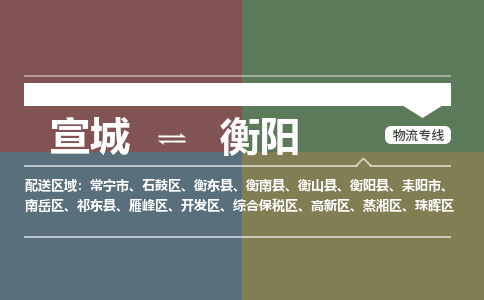 宣城到衡阳物流公司要几天_宣城到衡阳物流专线价格_宣城至衡阳货运公司电话