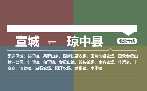 宣城到琼中县物流公司要几天_宣城到琼中县物流专线价格_宣城至琼中县货运公司电话