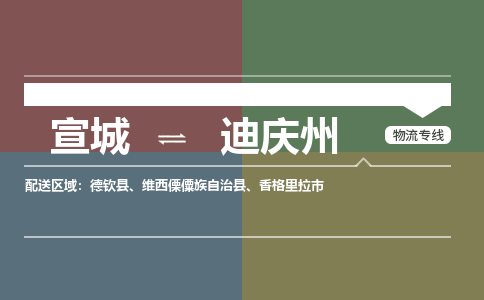 宣城到迪庆州物流公司要几天_宣城到迪庆州物流专线价格_宣城至迪庆州货运公司电话