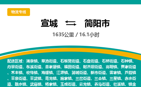 宣城到简阳市物流公司要几天_宣城到简阳市物流专线价格_宣城至简阳市货运公司电话