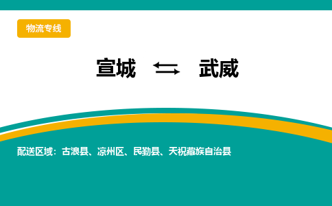 宣城到武威物流公司要几天_宣城到武威物流专线价格_宣城至武威货运公司电话