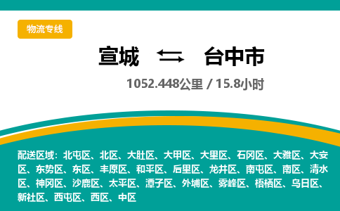 宣城到台中市物流公司要几天_宣城到台中市物流专线价格_宣城至台中市货运公司电话