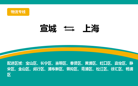 宣城到上海物流公司要几天_宣城到上海物流专线价格_宣城至上海货运公司电话