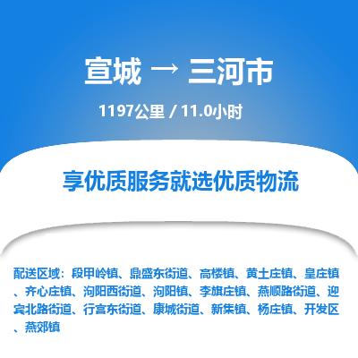 宣城到三河市物流公司要几天_宣城到三河市物流专线价格_宣城至三河市货运公司电话