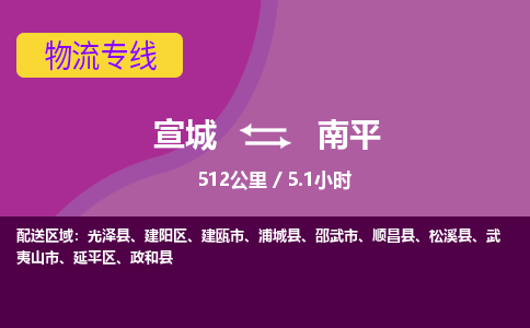 宣城到南平物流公司要几天_宣城到南平物流专线价格_宣城至南平货运公司电话