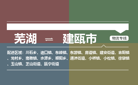 芜湖到建瓯市物流公司要几天_芜湖到建瓯市物流专线价格_芜湖至建瓯市货运公司电话