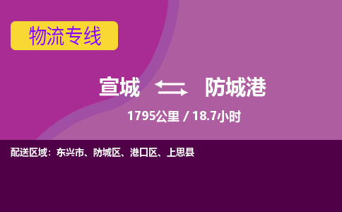 宣城到防城港物流公司要几天_宣城到防城港物流专线价格_宣城至防城港货运公司电话