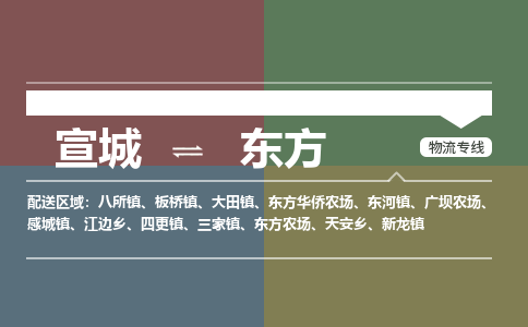 宣城到东方物流公司要几天_宣城到东方物流专线价格_宣城至东方货运公司电话