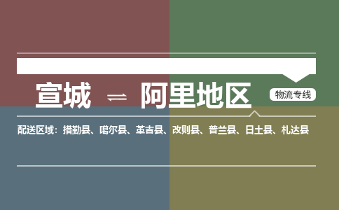 宣城到阿里地区物流公司要几天_宣城到阿里地区物流专线价格_宣城至阿里地区货运公司电话