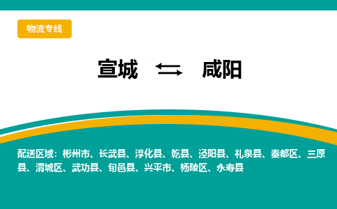 宣城到咸阳物流公司要几天_宣城到咸阳物流专线价格_宣城至咸阳货运公司电话