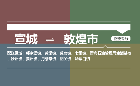 宣城到敦煌市物流公司要几天_宣城到敦煌市物流专线价格_宣城至敦煌市货运公司电话