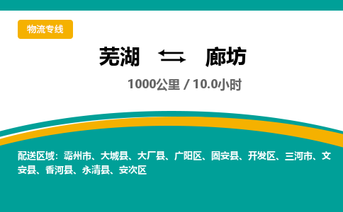 芜湖到廊坊物流公司要几天_芜湖到廊坊物流专线价格_芜湖至廊坊货运公司电话