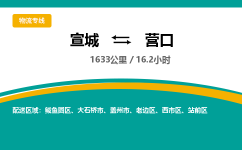 宣城到营口物流公司要几天_宣城到营口物流专线价格_宣城至营口货运公司电话