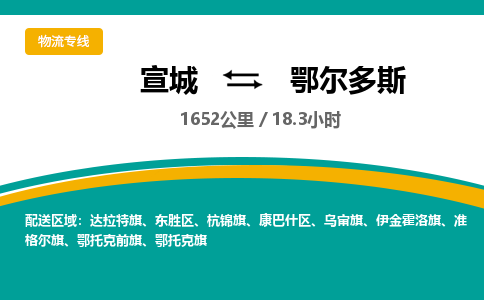 宣城到鄂尔多斯物流公司要几天_宣城到鄂尔多斯物流专线价格_宣城至鄂尔多斯货运公司电话