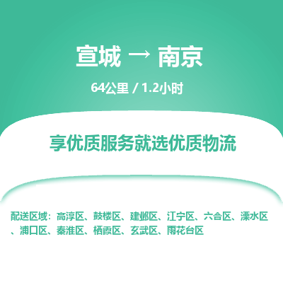 宣城到南京物流公司要几天_宣城到南京物流专线价格_宣城至南京货运公司电话