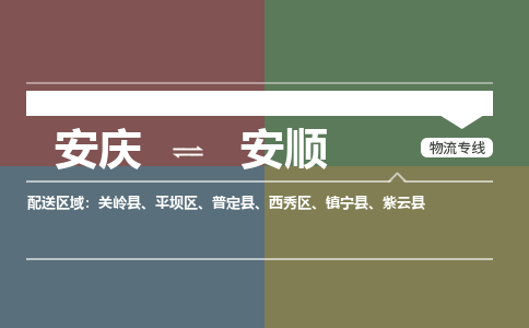 安庆到安顺物流公司要几天_安庆到安顺物流专线价格_安庆至安顺货运公司电话