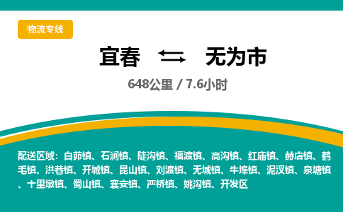 宜春到无为市物流公司要几天_宜春到无为市物流专线价格_宜春至无为市货运公司电话