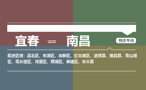 宜春到南昌物流公司要几天_宜春到南昌物流专线价格_宜春至南昌货运公司电话