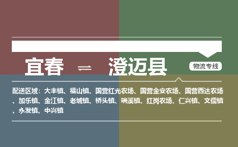 宜春到澄迈县物流公司要几天_宜春到澄迈县物流专线价格_宜春至澄迈县货运公司电话