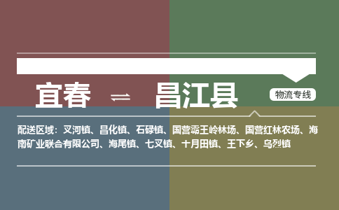 宜春到昌江县物流公司要几天_宜春到昌江县物流专线价格_宜春至昌江县货运公司电话