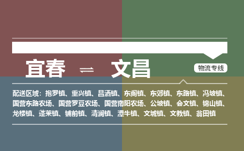 宜春到文昌物流公司要几天_宜春到文昌物流专线价格_宜春至文昌货运公司电话