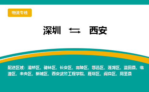 深圳到西安物流公司要几天_深圳到西安物流专线价格_深圳至西安货运公司电话