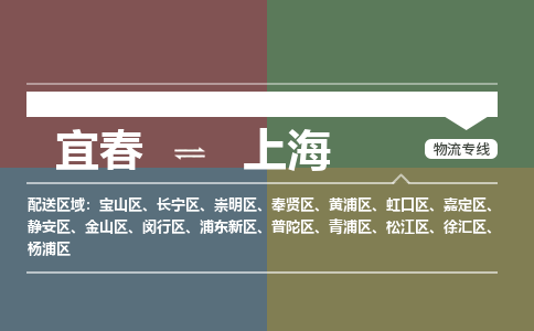 宜春到上海物流公司要几天_宜春到上海物流专线价格_宜春至上海货运公司电话