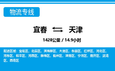 宜春到天津物流公司要几天_宜春到天津物流专线价格_宜春至天津货运公司电话