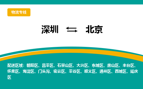 深圳到北京物流公司要几天_深圳到北京物流专线价格_深圳至北京货运公司电话