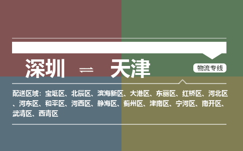 深圳到天津物流公司要几天_深圳到天津物流专线价格_深圳至天津货运公司电话