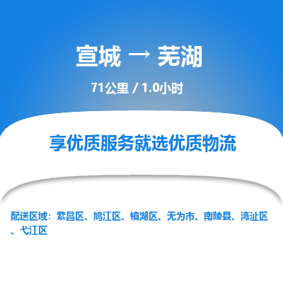 宣城到芜湖物流公司要几天_宣城到芜湖物流专线价格_宣城至芜湖货运公司电话