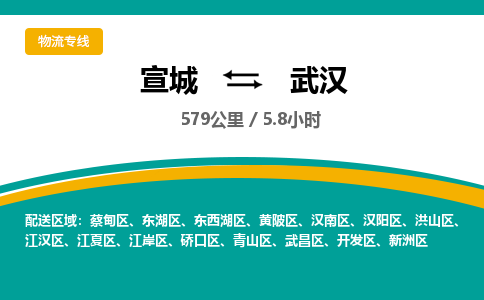 宣城到武汉物流公司要几天_宣城到武汉物流专线价格_宣城至武汉货运公司电话